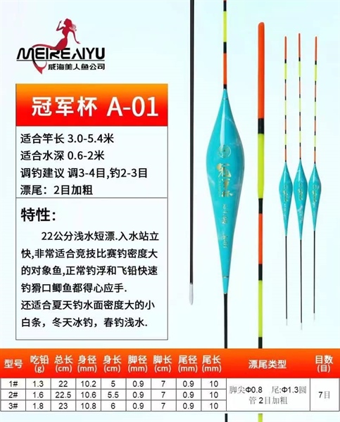 Phao Phao câu đài mỹ nhân ngư Lam Ngọc A01