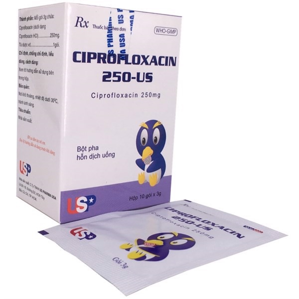 Ciprofloxacin 250mg usp (h/10g/3gr)