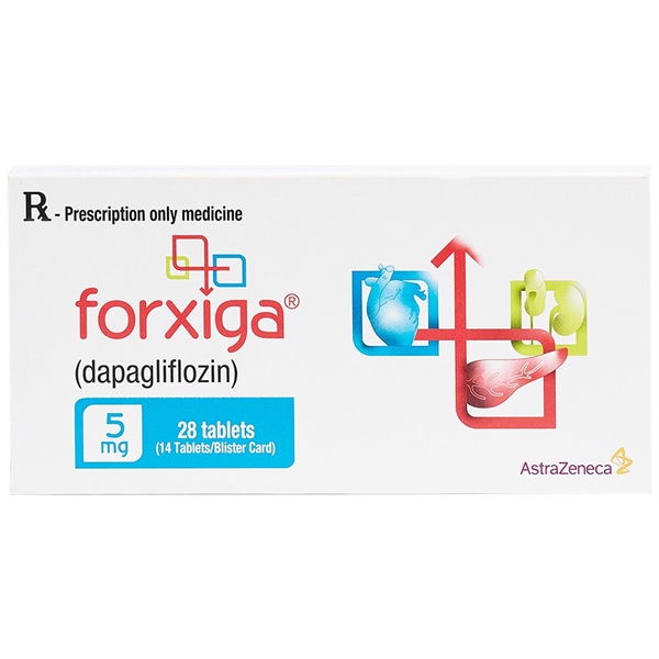 Forxiga dapagliflozin 5mg astrazeneca (hộp/28 viên nén)