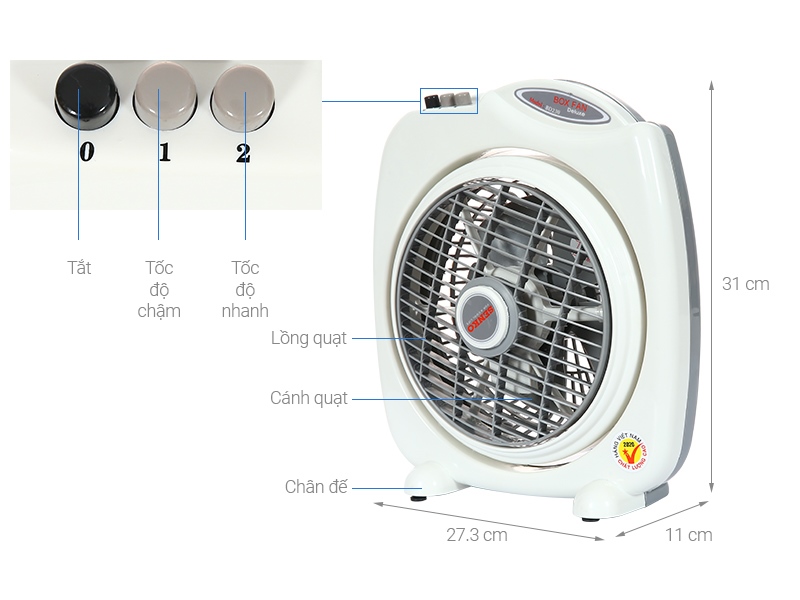 Quạt hộp Senko 5 cánh BD230 28W