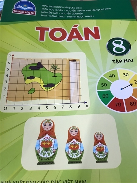 Toán 8/2 Chân trời