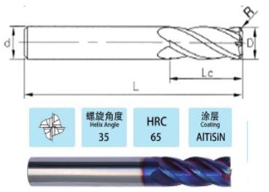 Dao phay Hợp kim VP CR65 - Việt Phát