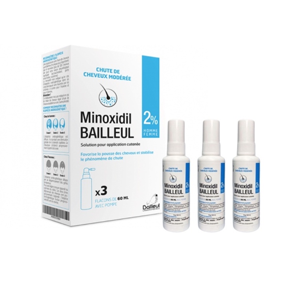 [Tách Set] Minoxidil Bailleul 2% (60ml) Xịt Chống Rụng Tóc