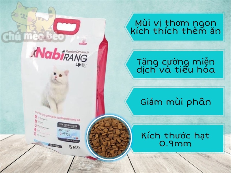 Hạt NABIRANGS