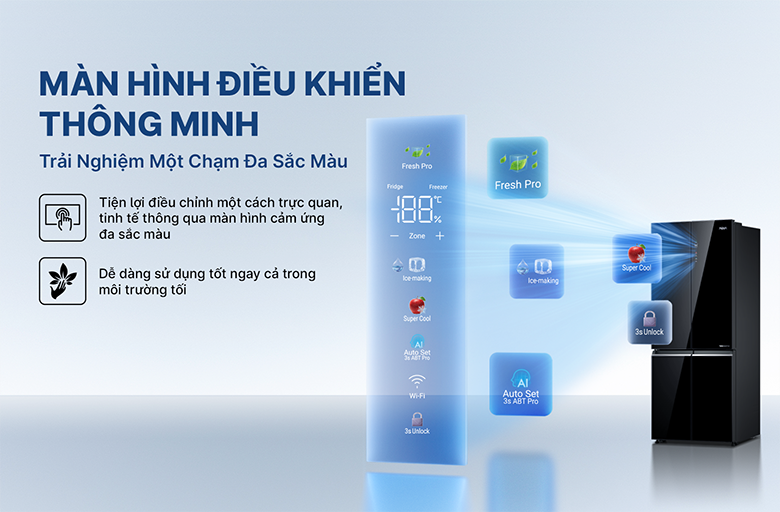 Tủ lạnh Multi Door Aqua Inverter 529 lít