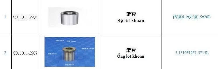 Bộ lót khoan - Việt Phát
