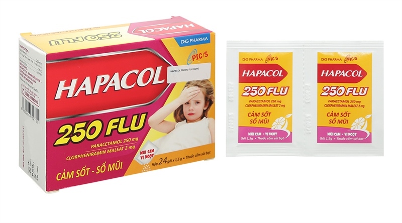 Hapacol 250 flu