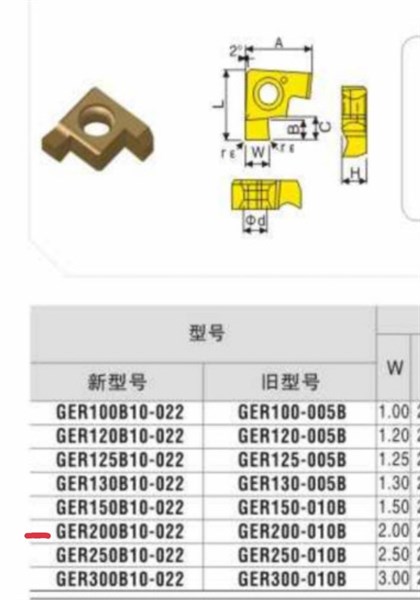 Mảnh dao chích rãnh GER200-DMC VP223 (Pcs) - Việt Phát