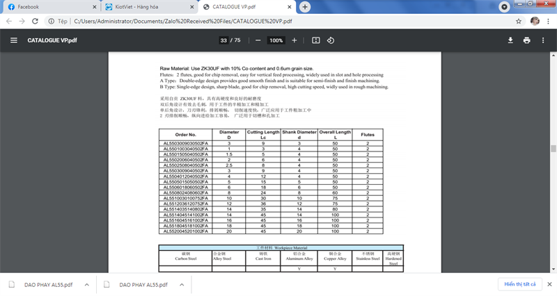 Dao phay Hợp kim nhôm VP BAL55 1 - Việt Phát