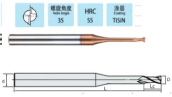 Dao phay Hợp kim VP LEM65-2F - Việt Phát