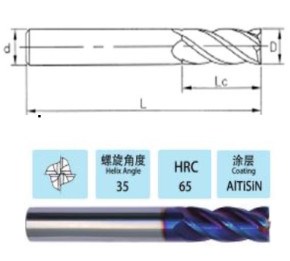 Dao phay hợp kim VP EM65 - Việt Phát