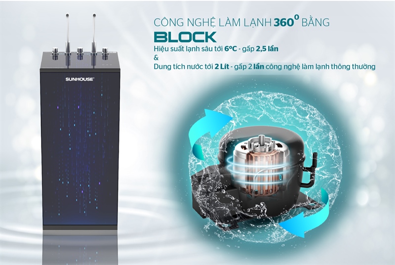 Máy lọc nước R.O nóng lạnh SUNHOUSE SHA76215CK