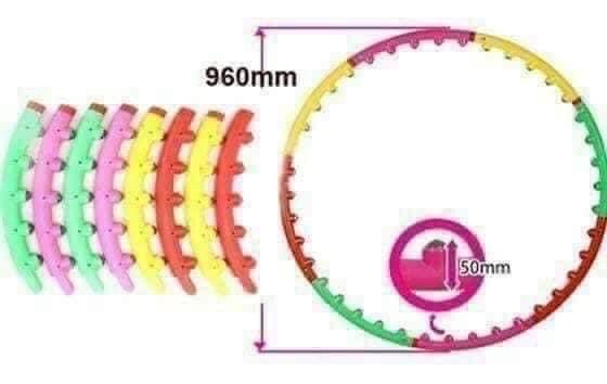 Vòng lắc eo mat xa