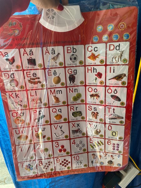 Bảng chữ cái có phát âm