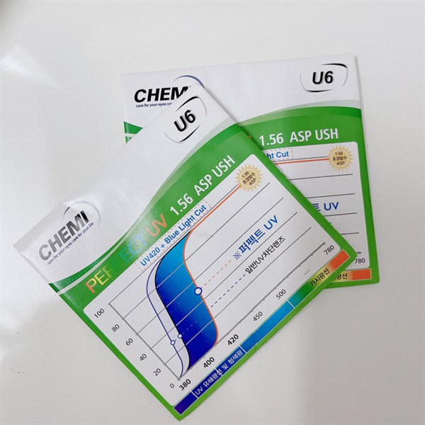 Mắt kính chống ánh sáng xanh chemi U6